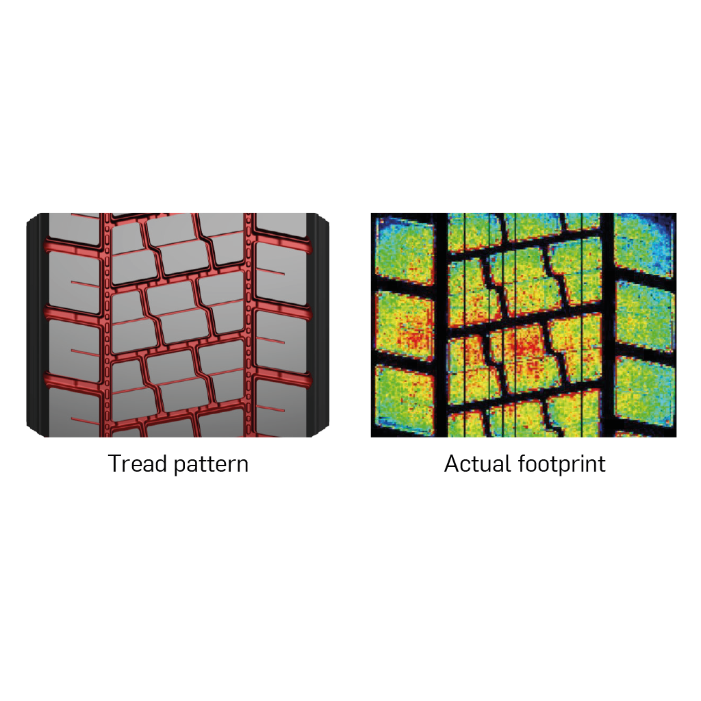 Optimised footprint provides excellent
wet grip through equal pressure
distribution